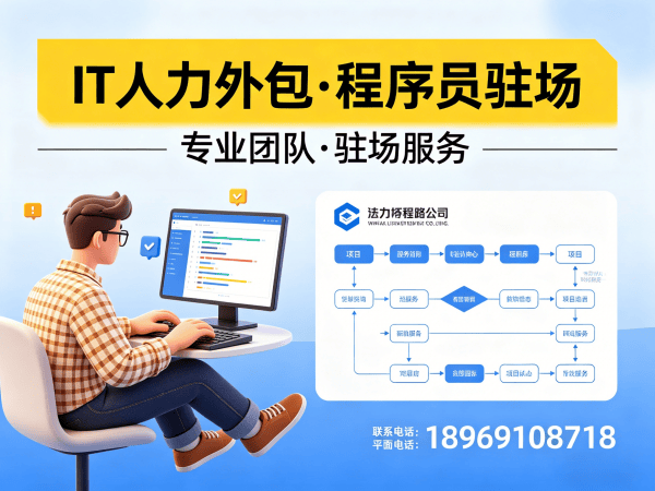 天津LLM应用开发程序员外包解决方案，解决企业技术人才短缺难题